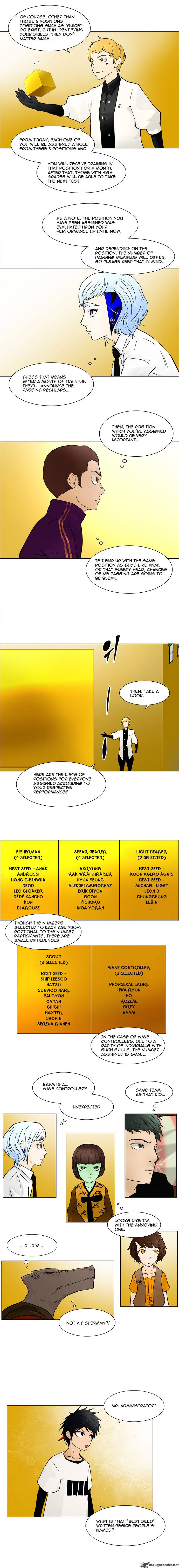 Tower of God Chapter 28 image 4